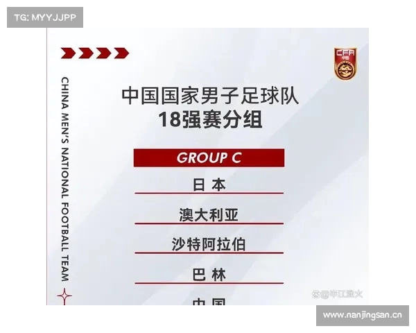 国足出征印尼25人大名单公布 韦世豪张玉宁蒋光太领衔阵容